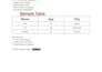 do urgent handwritten typing to ms word excel in 2 hours